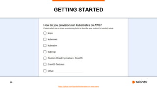 28
GETTING STARTED
https://github.com/hjacobs/kubernetes-on-aws-users
 