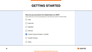 29
GETTING STARTED
https://github.com/hjacobs/kubernetes-on-aws-users
 