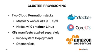 31
CLUSTER PROVISIONING
• Two Cloud Formation stacks
• Master & worker ASGs + etcd
• Nodes w/ Container Linux
• K8s manifests applied separately
• kube-system Deployments
• DaemonSets
 
