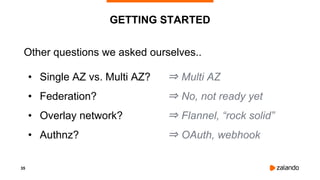 35
GETTING STARTED
Other questions we asked ourselves..
• Single AZ vs. Multi AZ? ⇒ Multi AZ
• Federation? ⇒ No, not ready yet
• Overlay network? ⇒ Flannel, “rock solid”
• Authnz? ⇒ OAuth, webhook
 