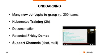 45
ONBOARDING
• Many new concepts to grasp vs. 200 teams
• Kubernetes Training (2h)
• Documentation
• Recorded Friday Demos
• Support Channels (chat, mail)
 