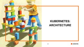 8
KUBERNETES:
ARCHITECTURE
 