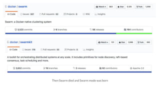 Then Swarm died and Swarm mode was born
 