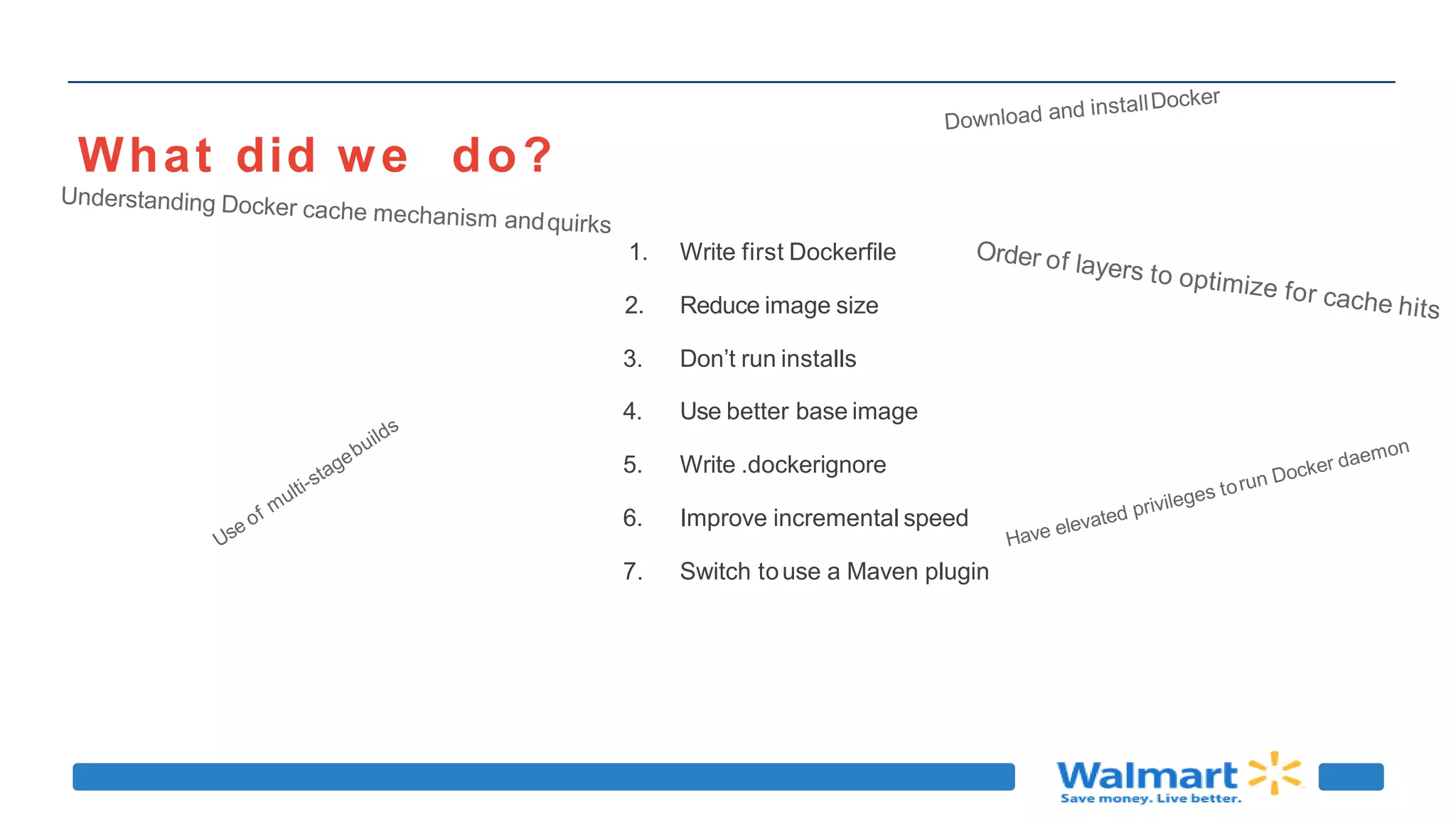 What did we do?
1. Write first Dockerfile
2. Reduce image size
3. Don’t run installs
4. Use better base image
5. Write .dockerignore
6. Improve incremental speed
7. Switch touse a Maven plugin
 