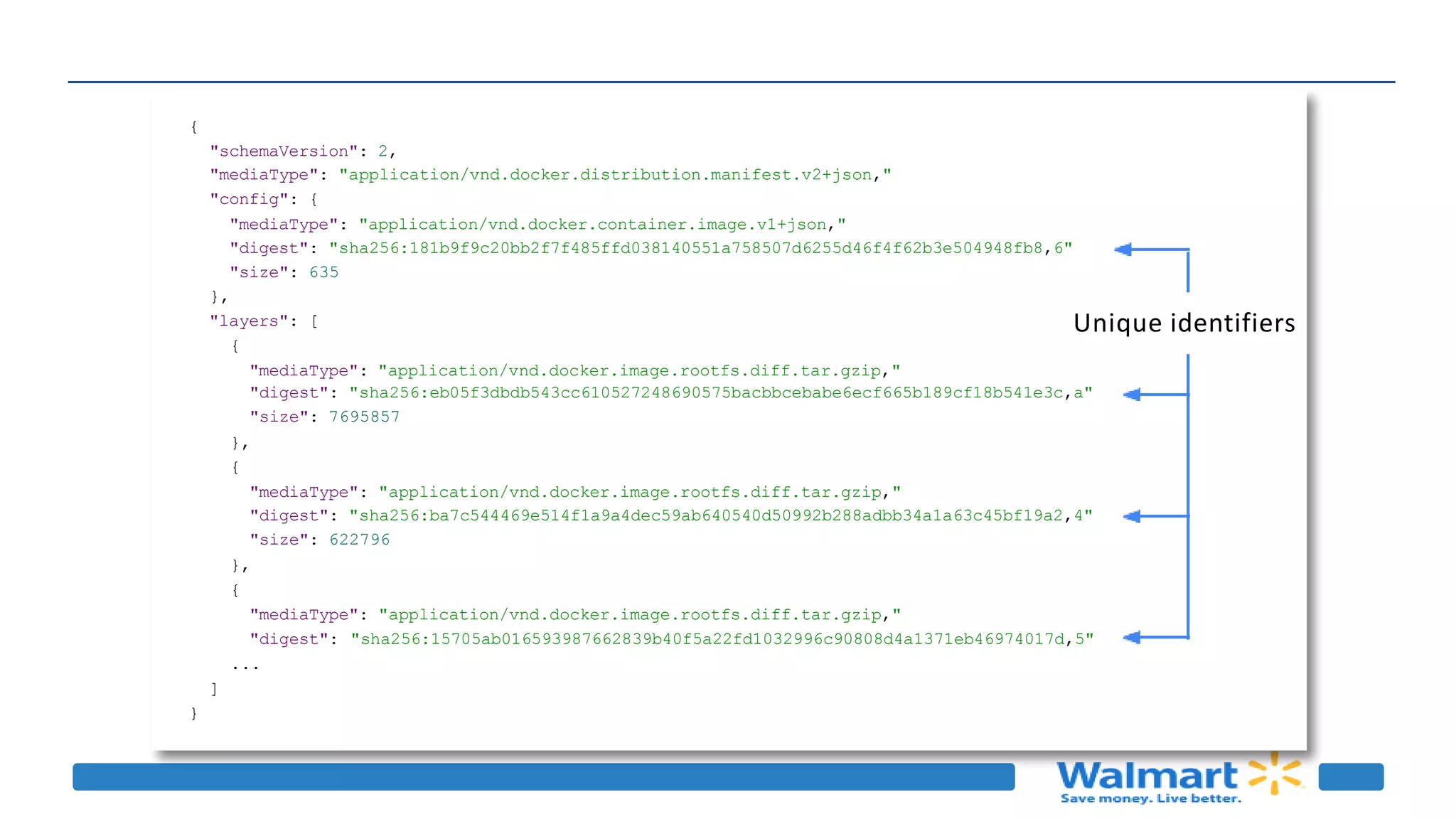 {
"schemaVersion": 2,
"mediaType": "application/vnd.docker.distribution.manifest.v2+json,"
"config": {
"mediaType": "application/vnd.docker.container.image.v1+json,"
"digest": "sha256:181b9f9c20bb2f7f485ffd038140551a758507d6255d46f4f62b3e504948fb8,6"
"size": 635
},
"layers": [
{
"mediaType": "application/vnd.docker.image.rootfs.diff.tar.gzip,"
"digest": "sha256:eb05f3dbdb543cc610527248690575bacbbcebabe6ecf665b189cf18b541e3c,a"
"size": 7695857
},
{
"mediaType": "application/vnd.docker.image.rootfs.diff.tar.gzip,"
"digest": "sha256:ba7c544469e514f1a9a4dec59ab640540d50992b288adbb34a1a63c45bf19a2,4"
"size": 622796
},
{
"mediaType": "application/vnd.docker.image.rootfs.diff.tar.gzip,"
"digest": "sha256:15705ab016593987662839b40f5a22fd1032996c90808d4a1371eb46974017d,5"
...
]
}
Unique identifiers
 