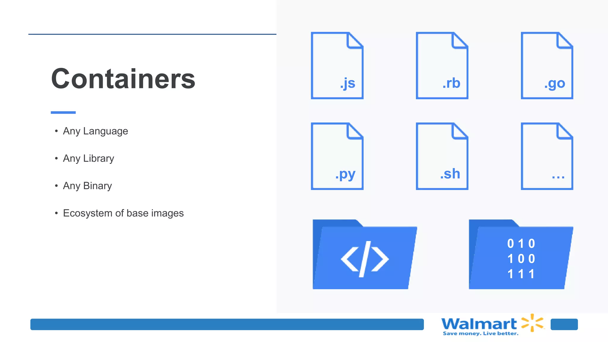 Containers
• Any Language
• Any Library
• Any Binary
• Ecosystem of base images
.js .rb .go
.py .sh …
0 1 0
1 0 0
1 1 1
 