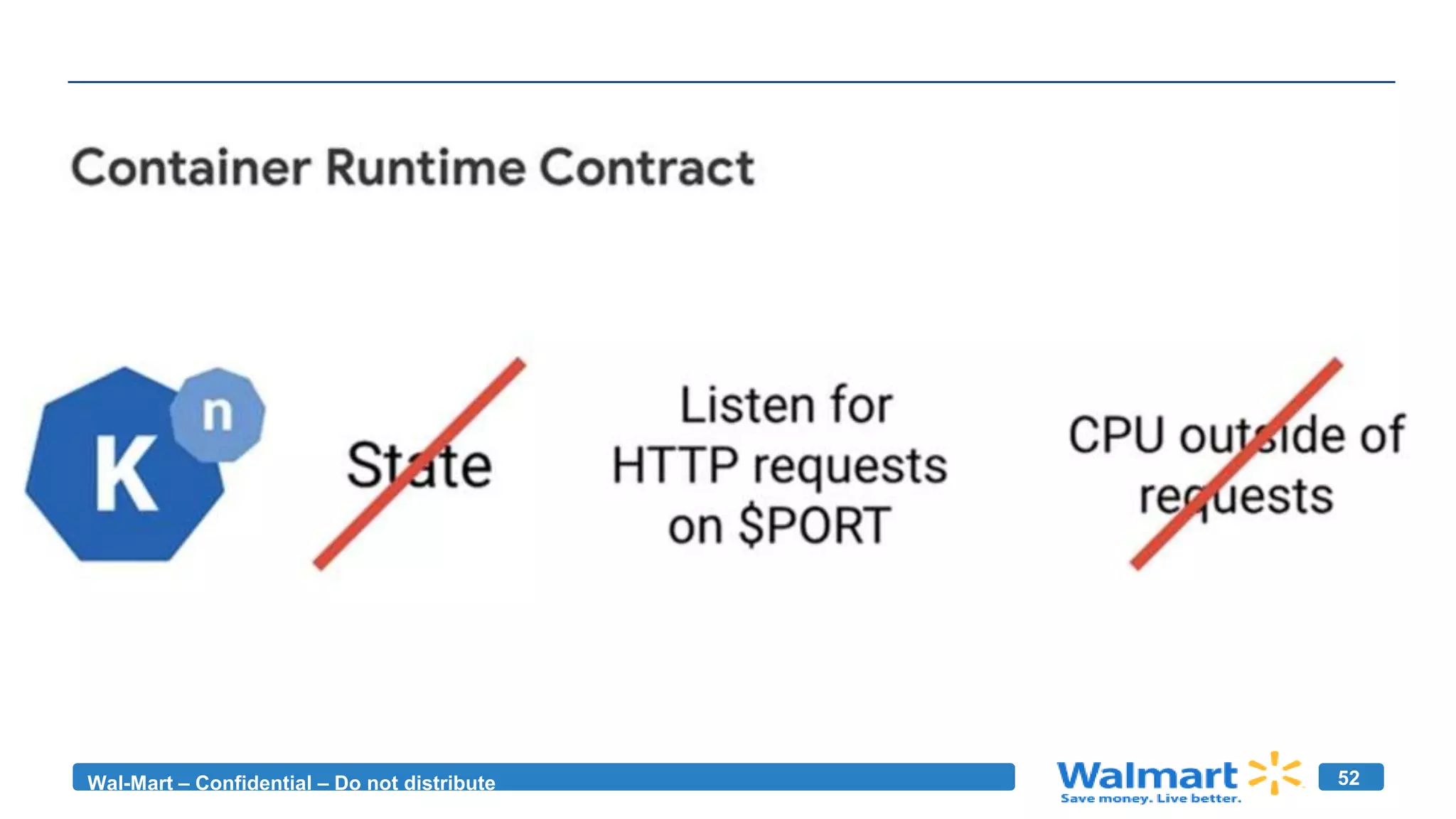 Wal-Mart – Confidential – Do not distribute 52
 