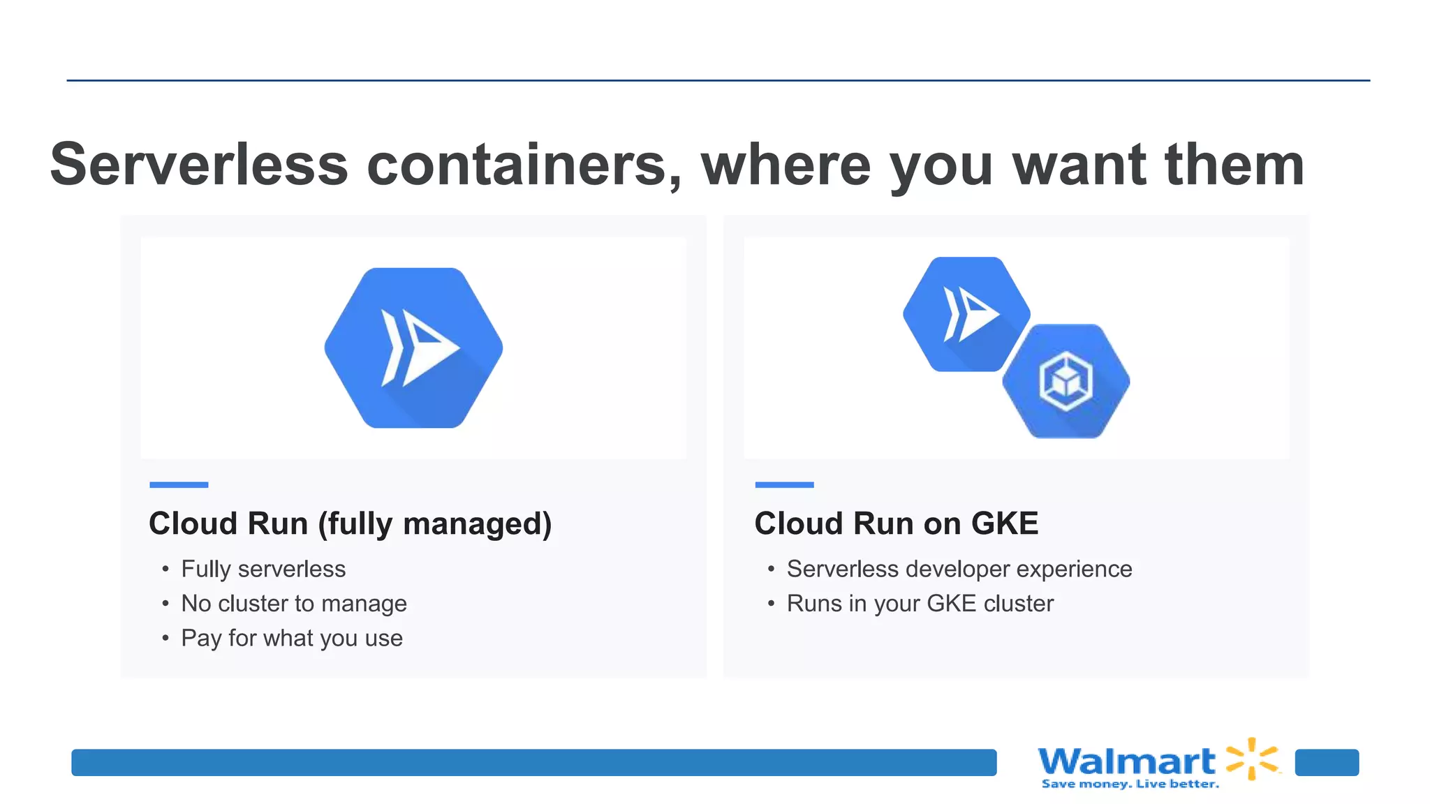 Serverless containers, where you want them
Cloud Run (fully managed)
• Fully serverless
• No cluster to manage
• Pay for what you use
Cloud Run on GKE
• Serverless developer experience
• Runs in your GKE cluster
 