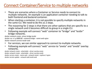 Docker Networking - Common Issues and Troubleshooting Techniques | PPTX