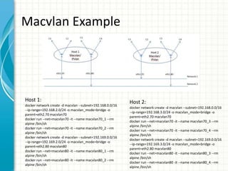 Macvlan Example
Host 1:
docker network create -d macvlan --subnet=192.168.0.0/16
--ip-range=192.168.2.0/24 -o macvlan_mode=bridge -o
parent=eth2.70 macvlan70
docker run --net=macvlan70 -it --name macvlan70_1 --rm
alpine /bin/sh
docker run --net=macvlan70 -it --name macvlan70_2 --rm
alpine /bin/sh
docker network create -d macvlan --subnet=192.169.0.0/16
--ip-range=192.169.2.0/24 -o macvlan_mode=bridge -o
parent=eth2.80 macvlan80
docker run --net=macvlan80 -it --name macvlan80_1 --rm
alpine /bin/sh
docker run --net=macvlan80 -it --name macvlan80_2 --rm
alpine /bin/sh
Host 2:
docker network create -d macvlan --subnet=192.168.0.0/16
--ip-range=192.168.3.0/24 -o macvlan_mode=bridge -o
parent=eth2.70 macvlan70
docker run --net=macvlan70 -it --name macvlan70_3 --rm
alpine /bin/sh
docker run --net=macvlan70 -it --name macvlan70_4 --rm
alpine /bin/sh
docker network create -d macvlan --subnet=192.169.0.0/16
--ip-range=192.169.3.0/24 -o macvlan_mode=bridge -o
parent=eth2.80 macvlan80
docker run --net=macvlan80 -it --name macvlan80_3 --rm
alpine /bin/sh
docker run --net=macvlan80 -it --name macvlan80_4 --rm
alpine /bin/sh
 