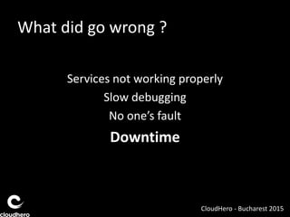 What did go wrong ?
Services not working properly
Slow debugging
No one’s fault
Downtime
CloudHero - Bucharest 2015
 