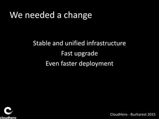 We needed a change
Stable and unified infrastructure
Fast upgrade
Even faster deployment
CloudHero - Bucharest 2015
 