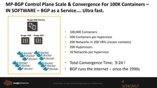 © 2016 Nokia. All rights reserved. Nuage Networks is a Nokia venture.
MP-BGP Control Plane Scale & Convergence For 100K Containers –
IN SOFTWARE – BGP as a Service…. Ultra fast.
3/24/2017
4
• 100,000 Containers
• 500 Containers per hypervisor
• 200 Networks in 200 VRFs (router contexts)
• 200 Hypervisors
• 20 Networks per hypervisor
• Total Convergence Time: 9:24 !
• BGP runs the Internet – since the 1990s
Nuage BGP
Nuage SDN Overlay
Nuage BGP
 