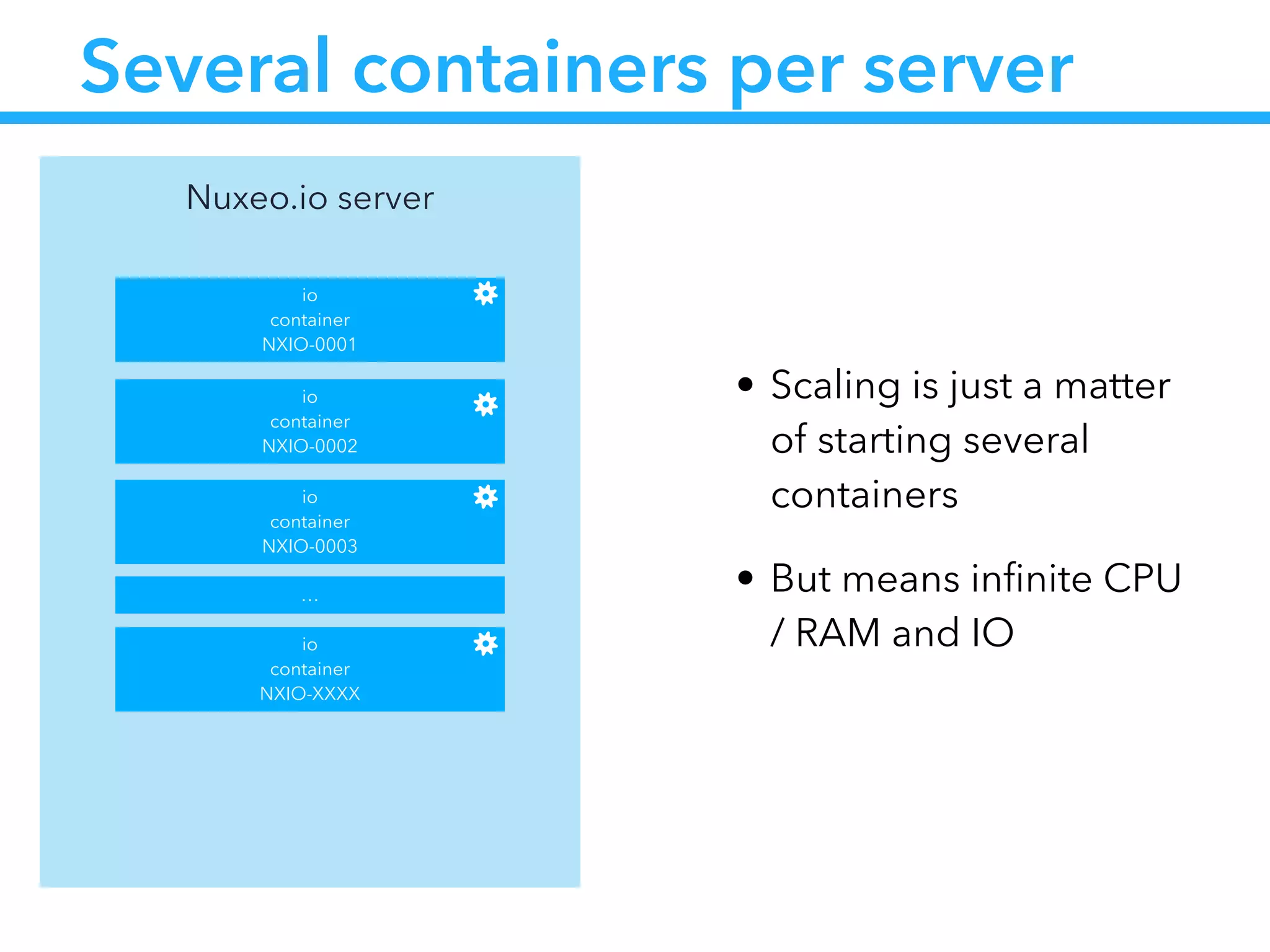 Several containers per server
• Scaling is just a matter
of starting several
containers
• But means inﬁnite CPU
/ RAM and IO
Nuxeo.io server
io
container
NXIO-0001
io
container
NXIO-0002
io
container
NXIO-0003
io
container
NXIO-XXXX
…
 