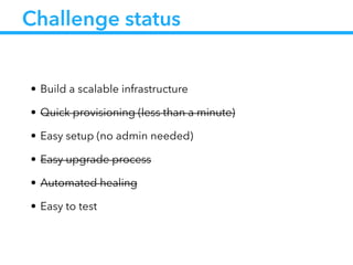 Challenge status
• Build a scalable infrastructure
• Quick provisioning (less than a minute)
• Easy setup (no admin needed)
• Easy upgrade process
• Automated healing
• Easy to test
 