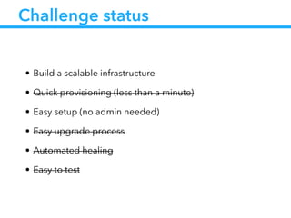 Challenge status
• Build a scalable infrastructure
• Quick provisioning (less than a minute)
• Easy setup (no admin needed)
• Easy upgrade process
• Automated healing
• Easy to test
 