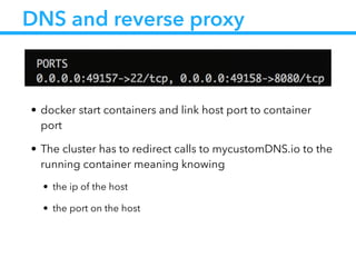 DNS and reverse proxy
• docker start containers and link host port to container
port
• The cluster has to redirect calls to mycustomDNS.io to the
running container meaning knowing
• the ip of the host
• the port on the host
 