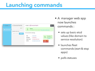 Launching commands
• A manager web app
now launches
commands :
• sets up basic etcd
values (like domain to
service resolution)
• launches ﬂeet
commands (start & stop
apps)
• polls statuses
 