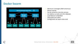 |
Docker Swarm
Mai 2018Meetup Docker Geneva : Orchestrators 12
• Minimum 3 managers (Raft consensus)
• Réseau overlay
• Pas de containers mais des services
• Les réplicas ou tasks vont être déployés
• Load Balancer embedded
• Statut géré par le Boss
• Configuration de Swarm dans etcd
 