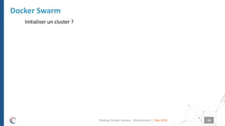 |
Docker Swarm
Mai 2018Meetup Docker Geneva : Orchestrators 16
Initialiser un cluster ?
 