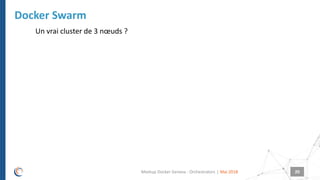 |
Docker Swarm
Mai 2018Meetup Docker Geneva : Orchestrators 20
Un vrai cluster de 3 nœuds ?
 