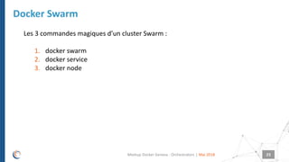 |
Docker Swarm
Mai 2018Meetup Docker Geneva : Orchestrators 23
Les 3 commandes magiques d’un cluster Swarm :
1. docker swarm
2. docker service
3. docker node
 