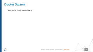 |
Docker Swarm
Mai 2018Meetup Docker Geneva : Orchestrators 24
Sécuriser un cluster swarm ? Facile !
 
