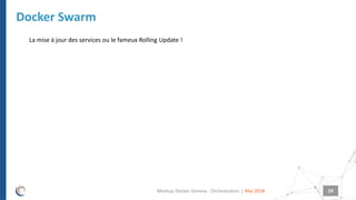 |
Docker Swarm
Mai 2018Meetup Docker Geneva : Orchestrators 29
La mise à jour des services ou le fameux Rolling Update !
 