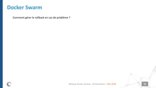|
Docker Swarm
Mai 2018Meetup Docker Geneva : Orchestrators 32
Comment gérer le rollback en cas de problème ?
 
