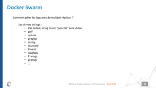 |
Docker Swarm
Mai 2018Meetup Docker Geneva : Orchestrators 34
Comment gérer les logs avec de multiple réplicas ?
Les drivers de logs :
• Par défaut, le log driver "json-file" sera utilisé.
• gelf
• splunk
• graylog
• syslog
• Journald
• Fluend
• Awslogs
• Etwlogs
• gcplogs
• ...
 