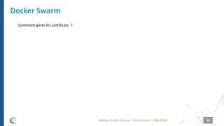 |
Docker Swarm
Mai 2018Meetup Docker Geneva : Orchestrators 36
Comment gérer les certificats ?
 