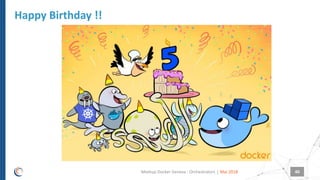 |
Happy Birthday !!
Mai 2018Meetup Docker Geneva : Orchestrators 40
 