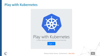 |
Play with Kubernetes
Mai 2018Meetup Docker Geneva : Orchestrators 43
 