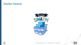 |
Docker Swarm
Mai 2018Meetup Docker Geneva : Orchestrators 6
 