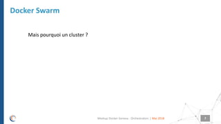 |
Docker Swarm
Mai 2018Meetup Docker Geneva : Orchestrators 7
Mais pourquoi un cluster ?
 