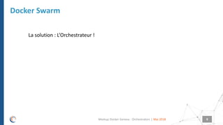 |
Docker Swarm
Mai 2018Meetup Docker Geneva : Orchestrators 9
La solution : L’Orchestrateur !
 