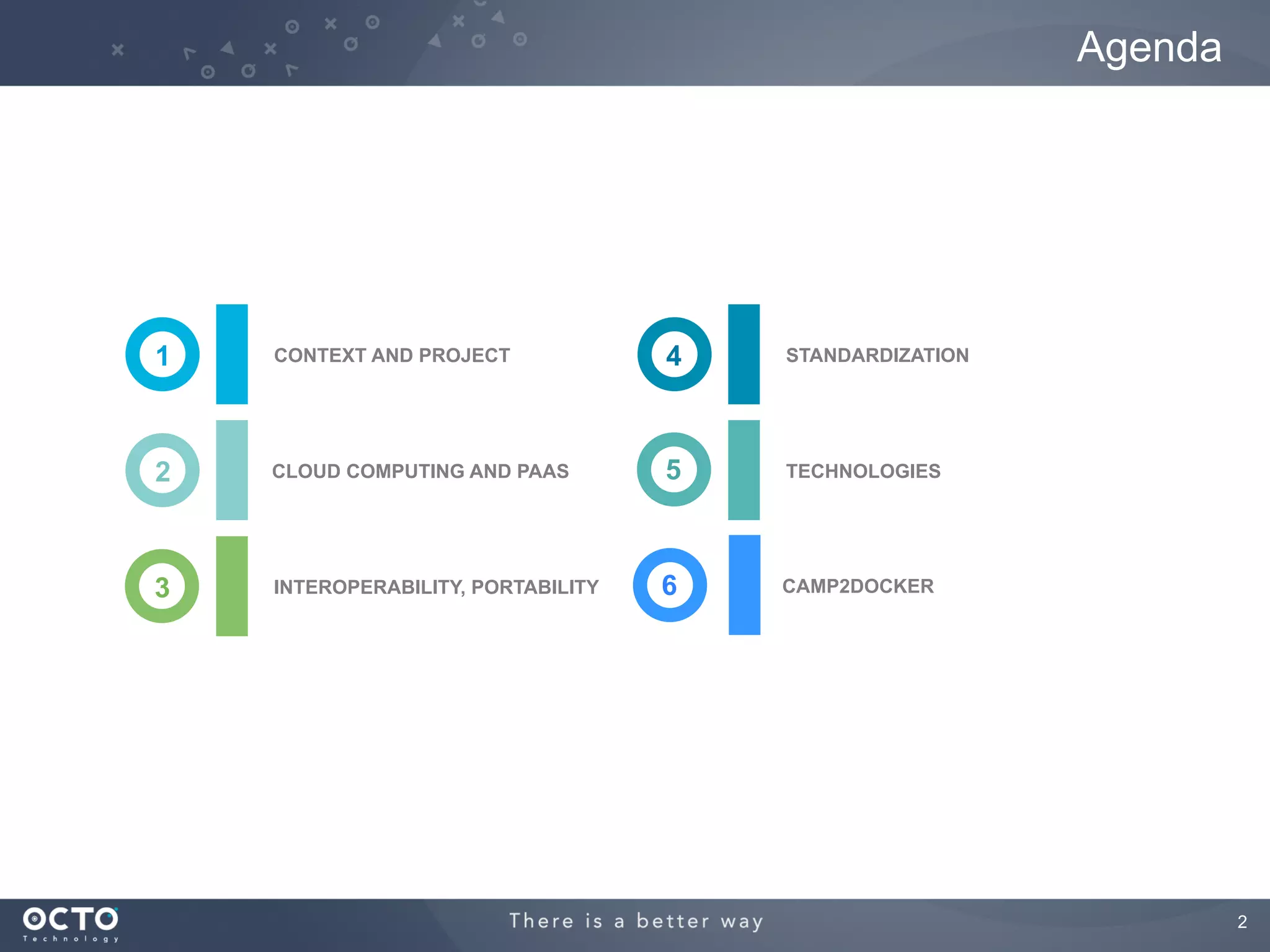 2
Agenda
CONTEXT AND PROJECT1
CLOUD COMPUTING AND PAAS2
STANDARDIZATION4
INTEROPERABILITY, PORTABILITY3
TECHNOLOGIES5
CAMP2DOCKER6
 