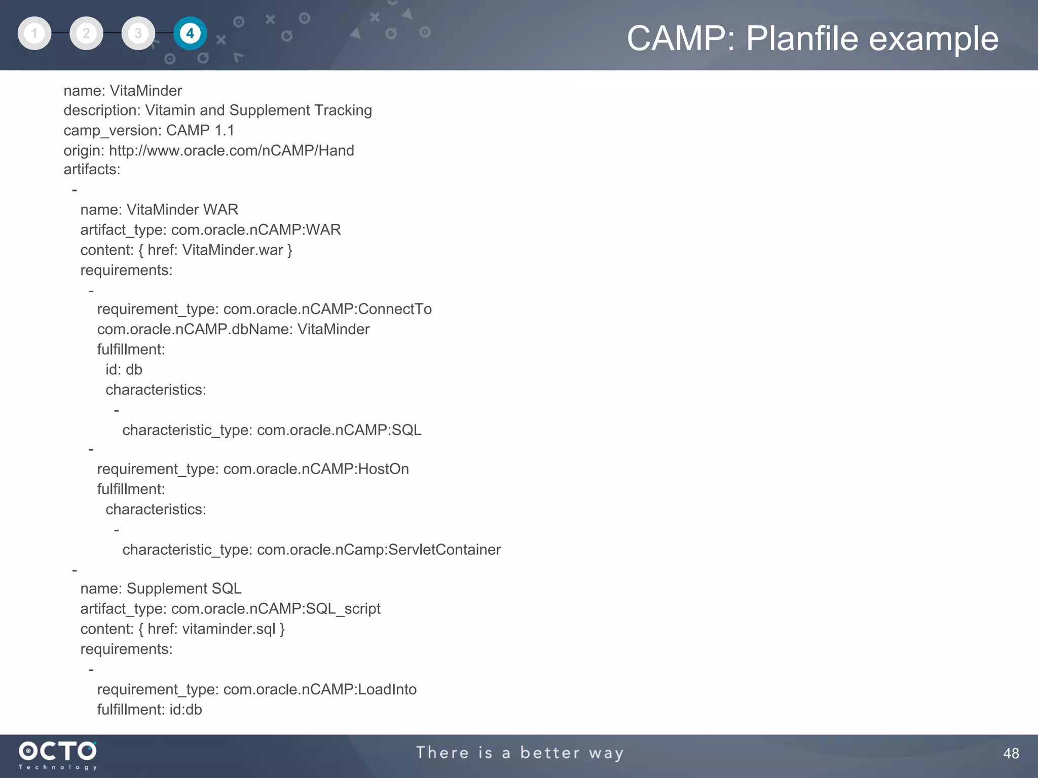 48
name: VitaMinder
description: Vitamin and Supplement Tracking
camp_version: CAMP 1.1
origin: http://www.oracle.com/nCAMP/Hand
artifacts:
-
name: VitaMinder WAR
artifact_type: com.oracle.nCAMP:WAR
content: { href: VitaMinder.war }
requirements:
-
requirement_type: com.oracle.nCAMP:ConnectTo
com.oracle.nCAMP.dbName: VitaMinder
fulfillment:
id: db
characteristics:
-
characteristic_type: com.oracle.nCAMP:SQL
-
requirement_type: com.oracle.nCAMP:HostOn
fulfillment:
characteristics:
-
characteristic_type: com.oracle.nCamp:ServletContainer
-
name: Supplement SQL
artifact_type: com.oracle.nCAMP:SQL_script
content: { href: vitaminder.sql }
requirements:
-
requirement_type: com.oracle.nCAMP:LoadInto
fulfillment: id:db
CAMP: Planfile example1 2 3 4
 