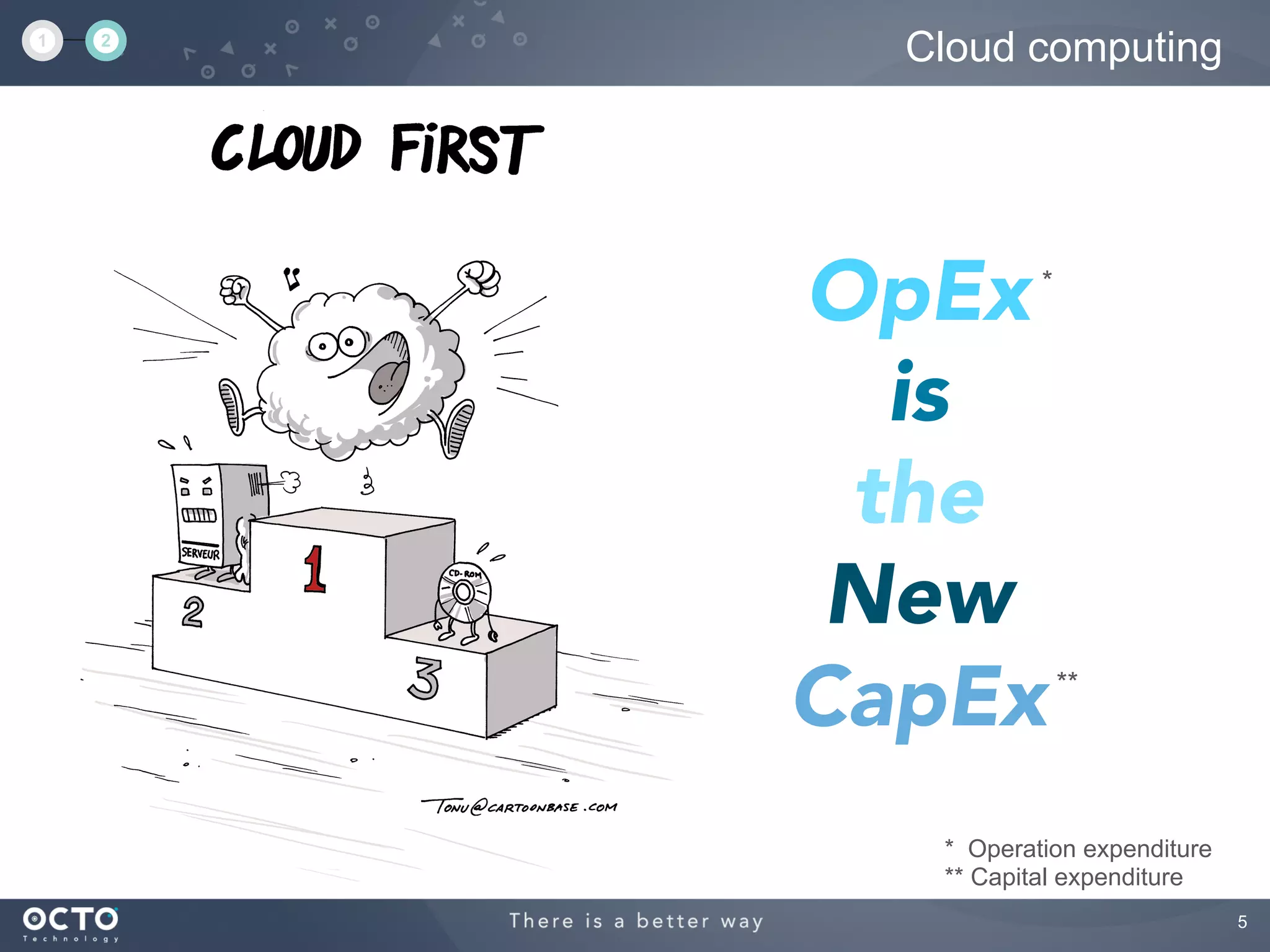 5
Cloud computing1 2
OpEx
is
the
New
CapEx
* Operation expenditure
** Capital expenditure
*
**
 