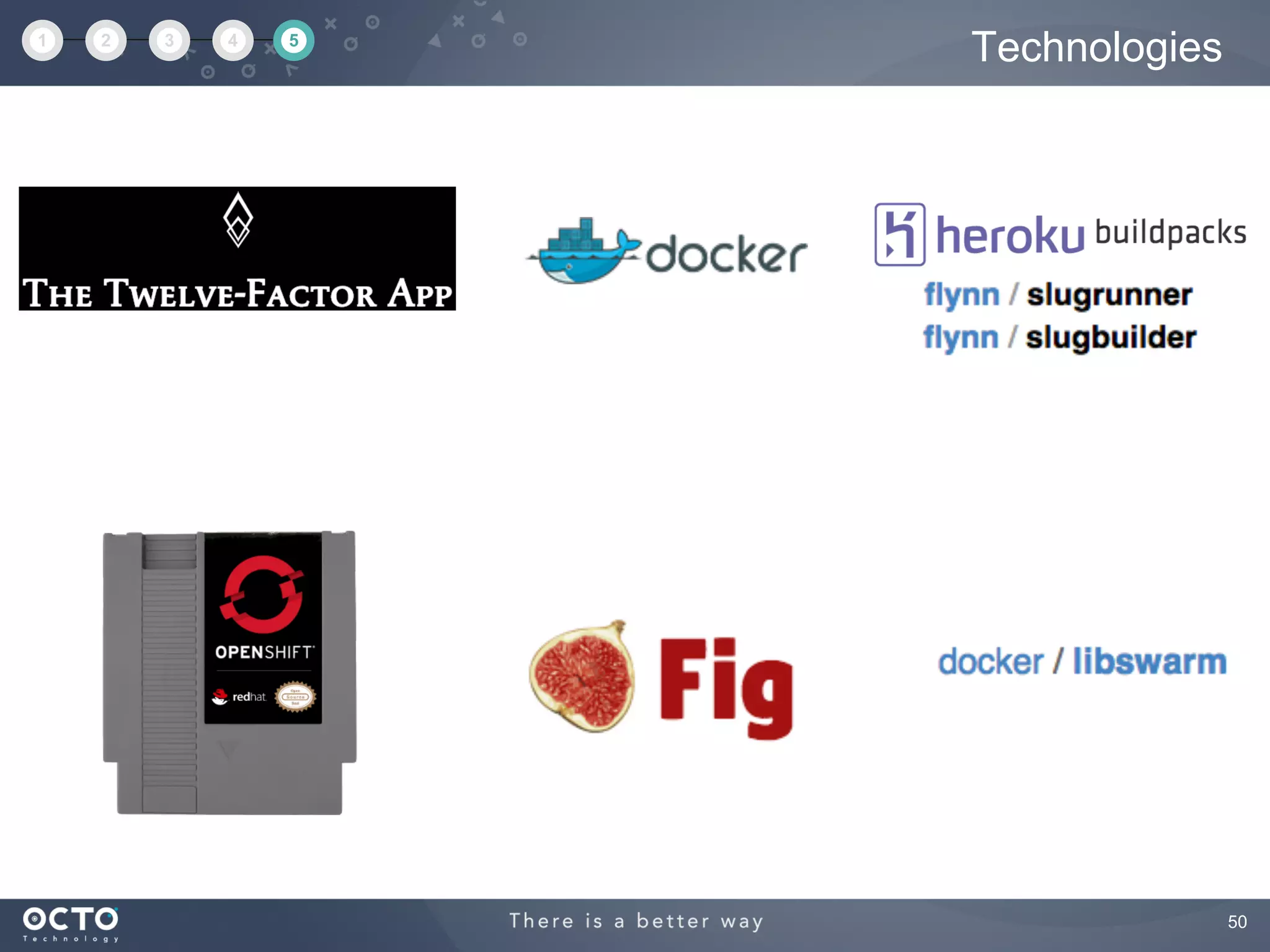 50
Technologies1 2 3 4 5
 