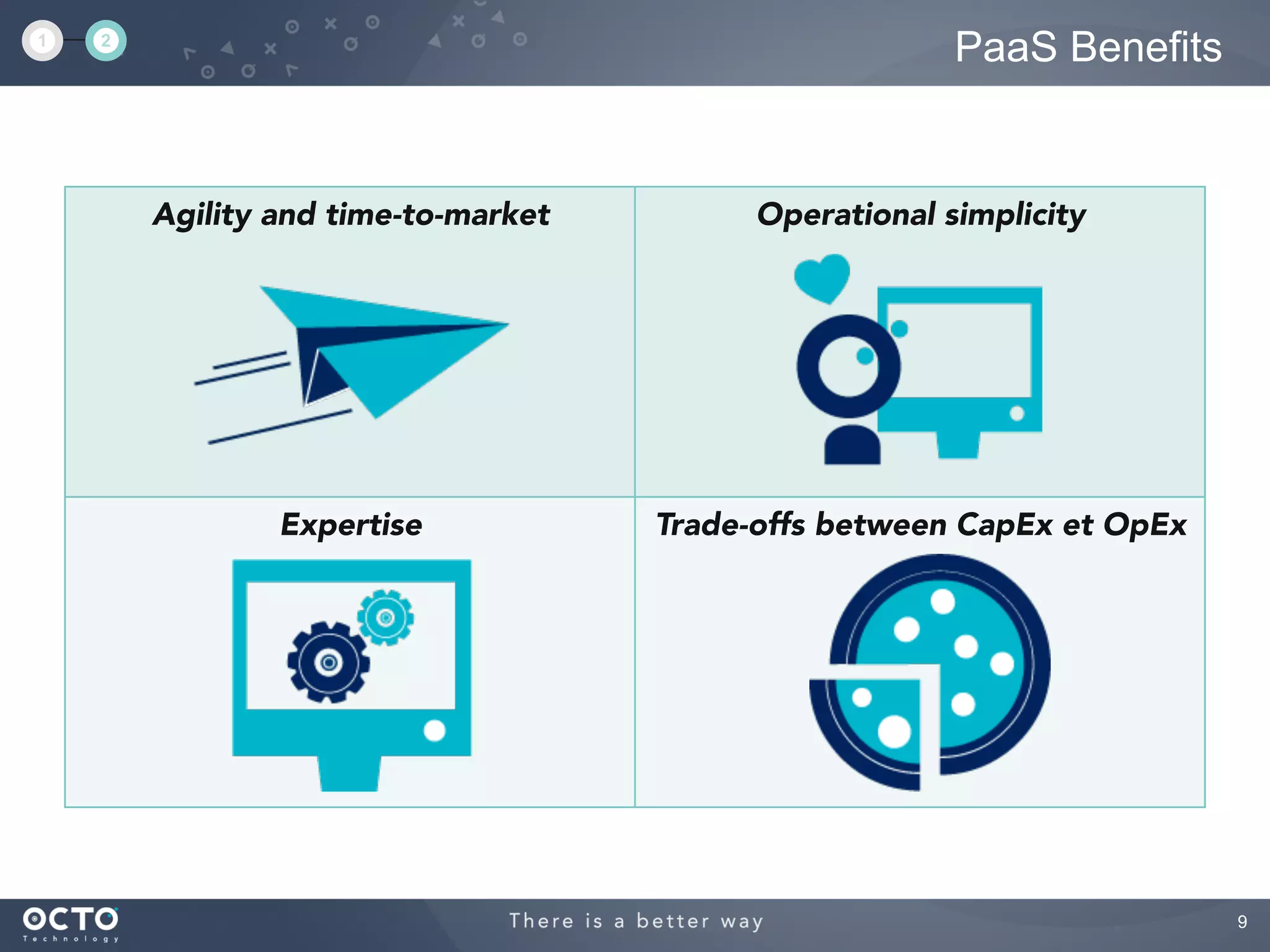 9
Agility and time-to-market Operational simplicity
Expertise Trade-offs between CapEx et OpEx
PaaS Benefits1 2
 