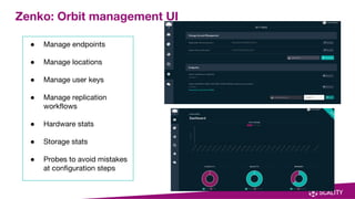 Zenko: Orbit management UI
● Manage endpoints
● Manage locations
● Manage user keys
● Manage replication
workflows
● Hardware stats
● Storage stats
● Probes to avoid mistakes
at configuration steps
 