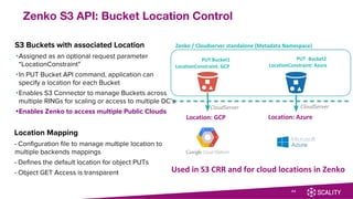 S3 Buckets with associated Location
•Assigned as an optional request parameter
“LocationConstraint”
•In PUT Bucket API command, application can
specify a location for each Bucket
•Enables S3 Connector to manage Buckets across
multiple RINGs for scaling or access to multiple DC’s
•Enables Zenko to access multiple Public Clouds
Location Mapping
- Configuration file to manage multiple location to
multiple backends mappings
- Defines the default location for object PUTs
- Object GET Access is transparent
44
Zenko S3 API: Bucket Location Control
 