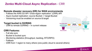 Zenko Multi-Cloud Async Replication - CRR
Remote disaster recovery (DR) for WAN environments
- Follows the AWS S3 API “cross-region replication” (CRR) API
- Async bucket replication: source Bucket -> target Bucket
- Versioning must be enabled on source & target
Target bucket in S3/RING
- CRR to remote S3/RING – in current release
CRR Features:
- Full site sync
- Bucket to bucket sync
- Monitoring statistics (throughput, backlog, RTO/RPO)
- Failback
- CRR from 1 region to many others (one public cloud to several others)
46
 