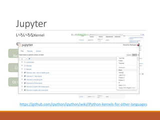 Client Kernel
Web
Notebook
Console
Qt Console
Python2
Kernel
Python3
Kernel
Bash
Kernel
...
ZeroMQ
Jupyter
いろいろなKernel
https://github.com/ipython/ipython/wiki/IPython-kernels-for-other-languages
 