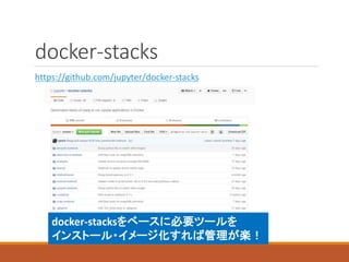 docker-stacks
https://github.com/jupyter/docker-stacks
docker-stacksをベースに必要ツールを
インストール・イメージ化すれば管理が楽！
 