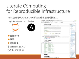 Literate Computing
for Reproducible Infrastructure
NIIにおけるベアメタルクラウド上の環境構築/運用に…
Jupyter(旧IPython) + Ansible
実行コード
説明
実行結果
をNotebookとして、
ひとまとめに記述
 