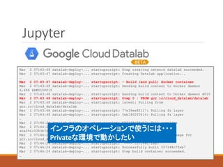 Jupyter
Mar 2 07:43:46 datalab-deploy-... startupscript: Step creating network datalab succeeded.
Mar 2 07:43:47 datalab-deploy-... startupscript: Creating Datalab application...
…
Mar 2 07:43:47 datalab-deploy-... startupscript: - Build (and pull) docker container
Mar 2 07:43:48 datalab-deploy-... startupscript: Sending build context to Docker daemon
6.656 kB#015#015
Mar 2 07:43:48 datalab-deploy-... startupscript: Sending build context to Docker daemon #015
Mar 2 07:43:48 datalab-deploy-... startupscript: Step 0 : FROM gcr.io/cloud_datalab/datalab
Mar 2 07:43:48 datalab-deploy-... startupscript: latest: Pulling from
gcr.io/cloud_datalab/datalab
Mar 2 07:43:48 datalab-deploy-... startupscript: 77e39ee82117: Pulling fs layer
Mar 2 07:43:48 datalab-deploy-... startupscript: 5eb1402f0414: Pulling fs layer
…
Mar 2 07:44:24 datalab-deploy-... startupscript: 557148c7feb7: Pull complete
Mar 2 07:44:24 datalab-deploy-... startupscript: Digest:
sha256:0353b7d5c629162465bb8b98c8838e190ad73d03c052e4dbff1c2274e3e78645
Mar 2 07:44:24 datalab-deploy-... startupscript: Status: Downloaded newer image for
gcr.io/cloud_datalab/datalab:latest
Mar 2 07:44:24 datalab-deploy-... startupscript: ---> 557148c7feb7
Mar 2 07:44:24 datalab-deploy-... startupscript: Successfully built 557148c7feb7
Mar 2 07:44:24 datalab-deploy-... startupscript: Step build container succeeded.
…
インフラのオペレーションで使うには・・・
Privateな環境で動かしたい
 