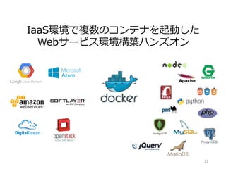 21
IaaS環境で複数のコンテナを起動した
Webサービス環境構築ハンズオン
 