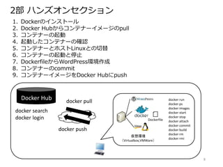 8
2部 ハンズオンセクション
1. Dockerのインストール
2. Docker Hubからコンテナーイメージのpull
3. コンテナーの起動
4. 起動したコンテナーの確認
5. コンテナーとホストLinuxとの切替
6. コンテナーの起動と停止
7. DockerfileからWordPress環境作成
8. コンテナーのcommit
9. コンテナーイメージをDocker Hubにpush
Docker Hub
仮想環境
（Virtualbox,VMWare）
docker pull
docker push
docker run
docker ps
docker images
docker start
docker stop
docker attach
docker commit
docker build
docker rm
docker rmi
docker search
docker login Dockerfile
 